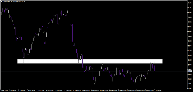 Click to Enlarge

Name: audjpy-h4-a1-capital-yatirim.png
Size: 41 KB