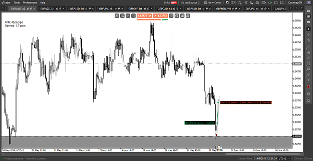 Click to Enlarge

Name: EURAUD.png
Size: 61 KB