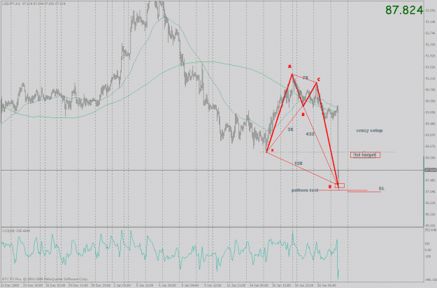 Click to Enlarge

Name: usdjpy_ff_4.gif
Size: 35 KB