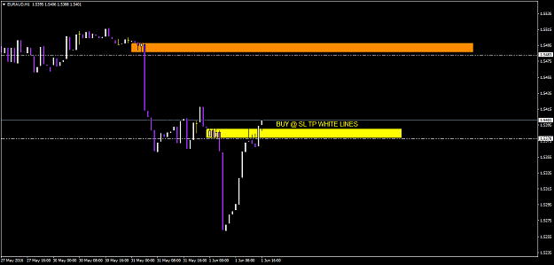 Click to Enlarge

Name: euraud-h1-a1-capital-yatirim.png
Size: 33 KB