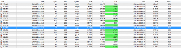 Click to Enlarge

Name: Today's Trades.PNG
Size: 65 KB