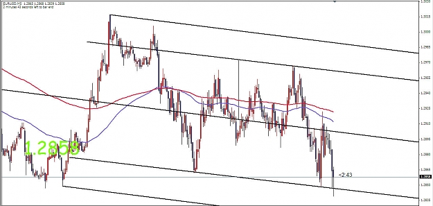 Click to Enlarge

Name: EUR Median Lines 01212009 (i).jpg
Size: 114 KB