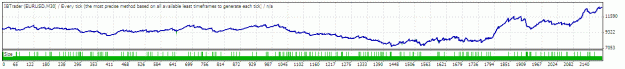 Click to Enlarge

Name: TesterGraph.gif
Size: 10 KB