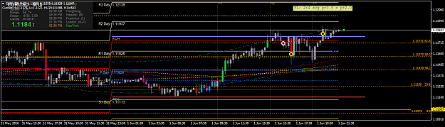 Click to Enlarge

Name: EURUSDM15.png
Size: 35 KB