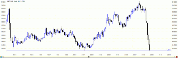Click to Enlarge

Name: month.gif
Size: 23 KB