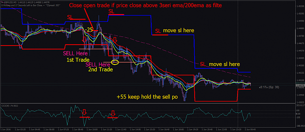 Click to Enlarge

Name: GBPUSDM5c.png
Size: 51 KB