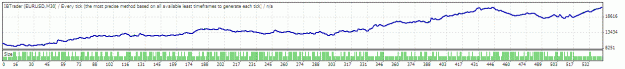 Click to Enlarge

Name: TesterGraph.gif
Size: 10 KB