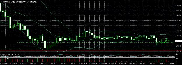 Click to Enlarge

Name: 20160602gbpjpy.jpg
Size: 481 KB