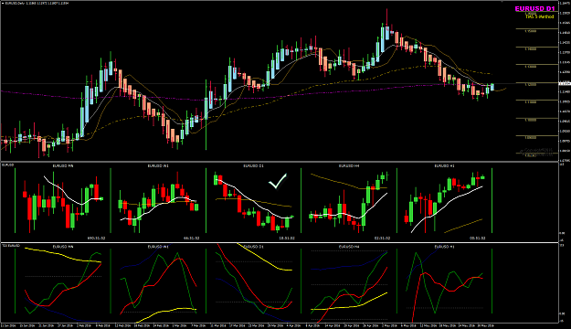 Click to Enlarge

Name: EURUSD Week 22 June 2 Daily trade.png
Size: 64 KB