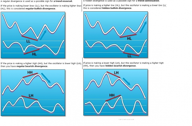 Click to Enlarge

Name: divergence.JPG
Size: 129 KB