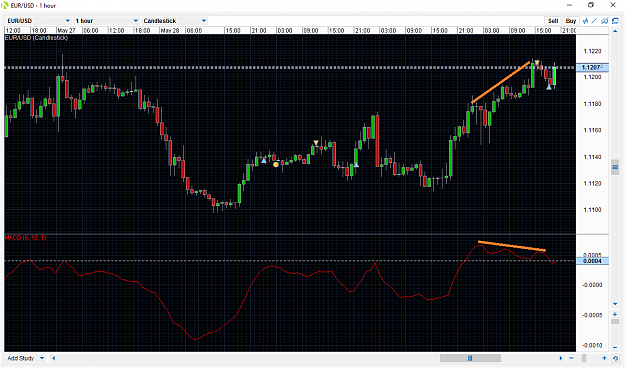 Click to Enlarge

Name: 02Jun EURUSD D H1 (profit taken).png
Size: 61 KB
