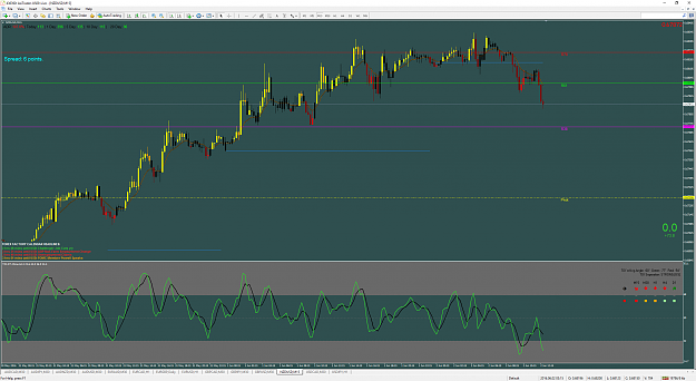 Click to Enlarge

Name: nzdusd-m15-axicorp-financial-services.png
Size: 134 KB