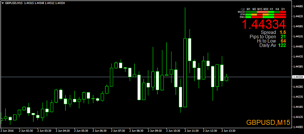 Click to Enlarge

Name: gbpusd-m15-axicorp-financial-services.png
Size: 30 KB