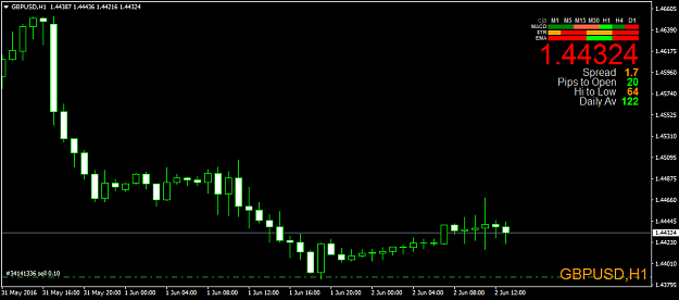 Click to Enlarge

Name: gbpusd-h1-axicorp-financial-services.png
Size: 25 KB