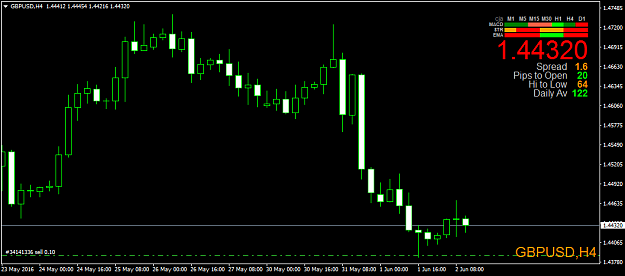 Click to Enlarge

Name: gbpusd-h4-axicorp-financial-services.png
Size: 29 KB