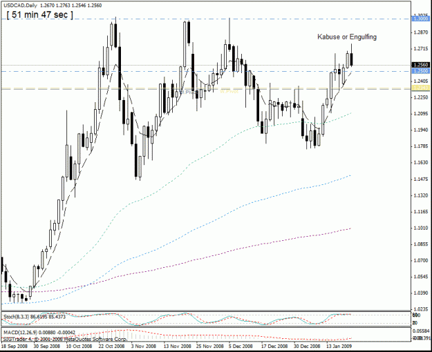 Click to Enlarge

Name: 25,usd,cad 20-01-09.gif
Size: 23 KB
