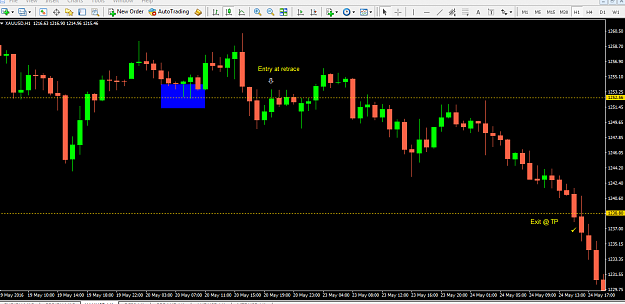 Click to Enlarge

Name: gold trade 1hr pic.PNG
Size: 46 KB
