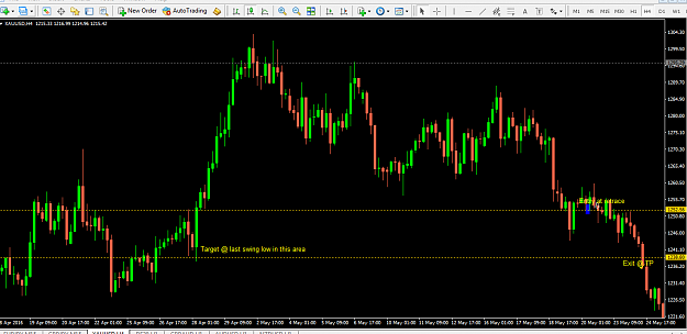 Click to Enlarge

Name: gold trade 4hr pic.PNG
Size: 57 KB
