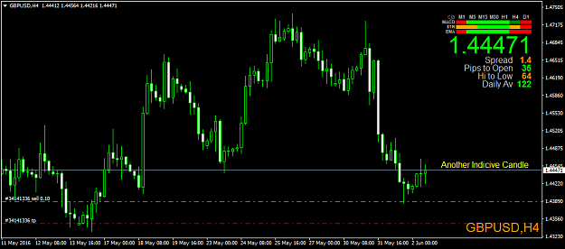 Click to Enlarge

Name: gbpusd-h4-axicorp-financial-services (1).png
Size: 35 KB