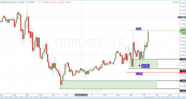 Click to Enlarge

Name: GBPUSD trade outcome.PNG
Size: 96 KB