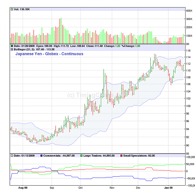 Click to Enlarge

Name: jpy.png
Size: 43 KB