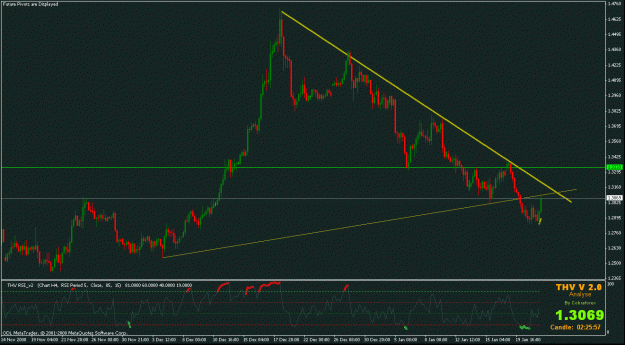 Click to Enlarge

Name: retest4h.gif
Size: 24 KB