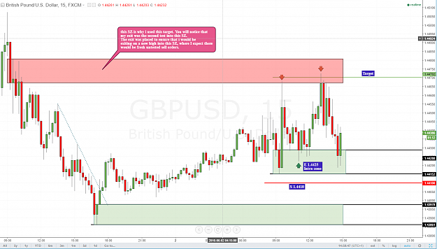 Click to Enlarge

Name: gbpusd bodring.PNG
Size: 110 KB