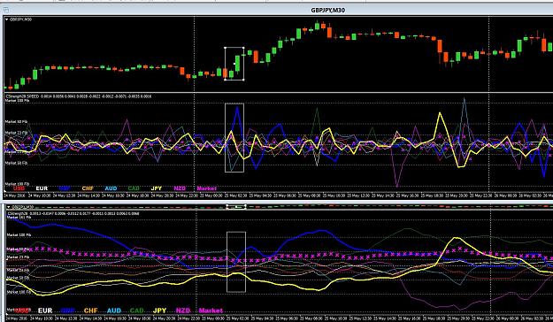Click to Enlarge

Name: Pitch GBPJPY on M30.JPG
Size: 280 KB
