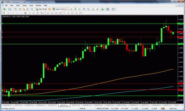 Click to Enlarge

Name: usdchf.gif
Size: 46 KB