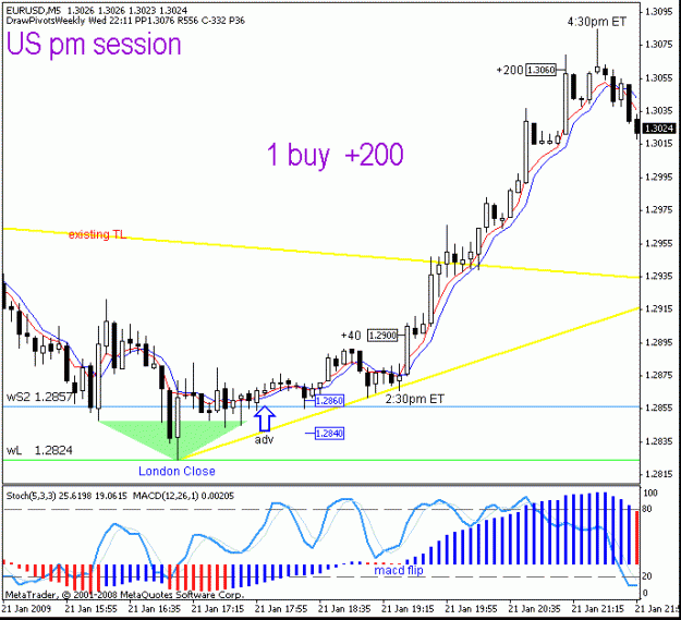 Click to Enlarge

Name: eurusd_21jan2009_force.gif
Size: 16 KB