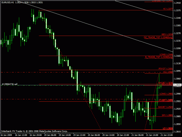 Click to Enlarge

Name: eursd.gif
Size: 19 KB