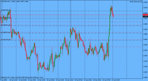 Click to Enlarge

Name: eur chf recovery.gif
Size: 20 KB