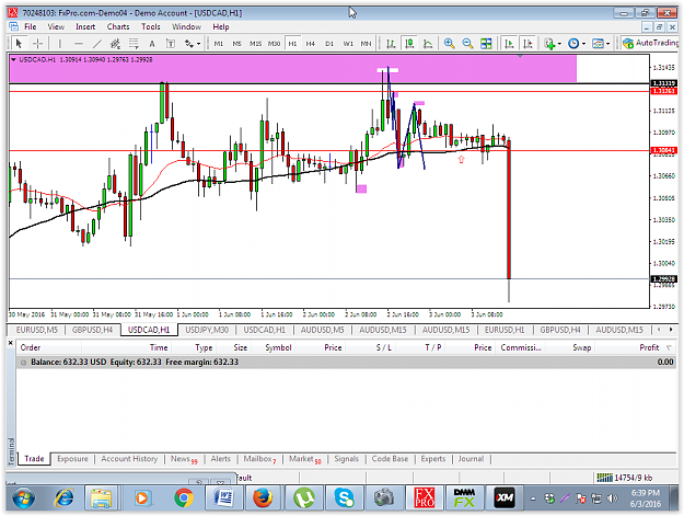 Click to Enlarge

Name: usd cad final.PNG
Size: 109 KB