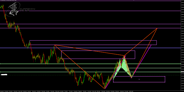 Click to Enlarge

Name: AudUsd daily.png
Size: 94 KB