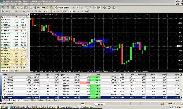 Click to Enlarge

Name: GPJPY.JPG
Size: 231 KB