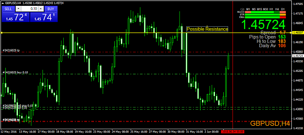 Click to Enlarge

Name: gbpusd-h4-axicorp-financial-services.png
Size: 44 KB