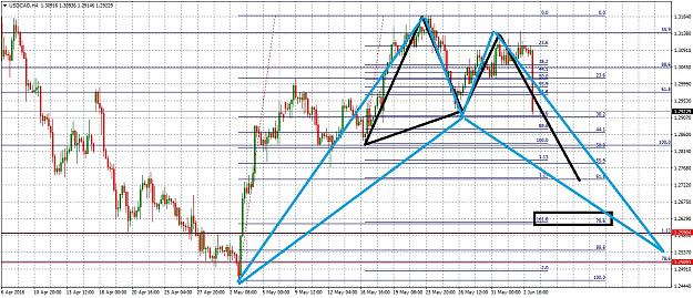 Click to Enlarge

Name: USDCADH463.jpg
Size: 377 KB