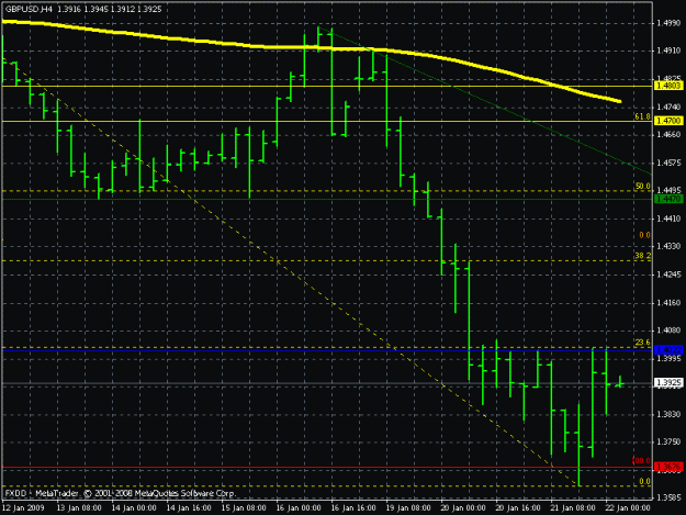 Click to Enlarge

Name: gbpusd4h2009-01-21.gif
Size: 19 KB