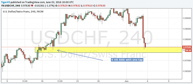 Click to Enlarge

Name: USDCHF 6-3-16 4HR.png
Size: 42 KB