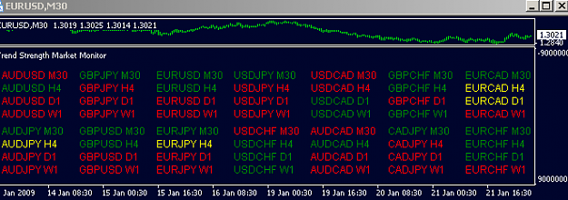 Click to Enlarge

Name: TS market monitor 10 pm est.png
Size: 10 KB