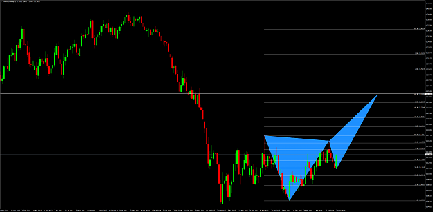 Click to Enlarge

Name: EURUSDWeekly.png
Size: 155 KB