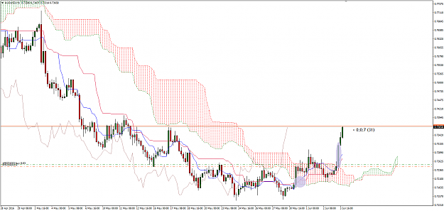 Click to Enlarge

Name: AUDUSD_w1.png
Size: 46 KB
