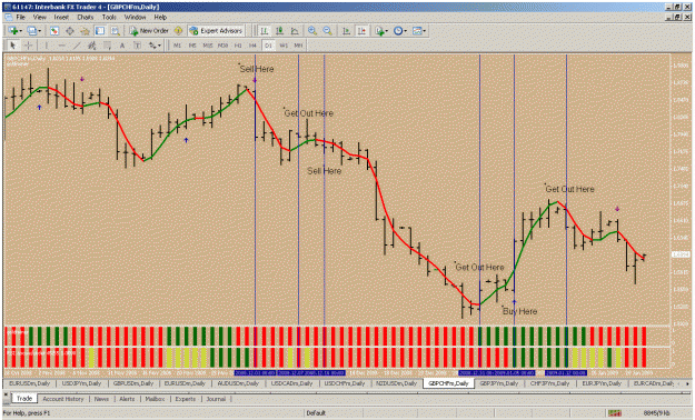 Click to Enlarge

Name: gbpchf.gif
Size: 47 KB