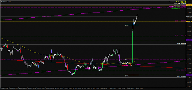 Click to Enlarge

Name: EURUSDM30  goldenlevel 4.6.png
Size: 35 KB