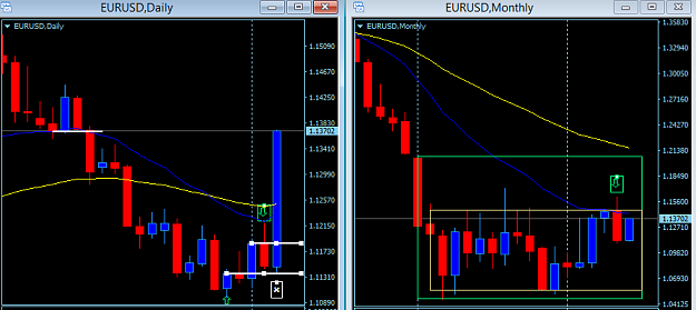 Click to Enlarge

Name: EURUSD M+D trading direction Sun05June.png
Size: 22 KB