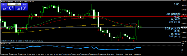 Click to Enlarge

Name: gbpusdmicro-h4-trading-point-of.png
Size: 33 KB