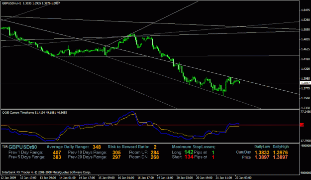 Click to Enlarge

Name: gbpusd.gif
Size: 23 KB