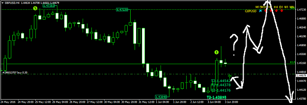Click to Enlarge

Name: GBPUSDH4 nw wk.png
Size: 23 KB