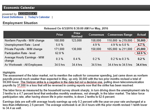 Click to Enlarge

Name: 2016-06-03.png
Size: 70 KB