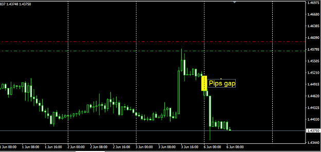 Click to Enlarge

Name: GbpUsd H4.png
Size: 12 KB